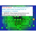 Forex EA Robot - RSI Trading System (SEE 1 MORE Unbelievable BONUS INSIDE!)Dr. Gary Dayton - Winning Trader Psychology